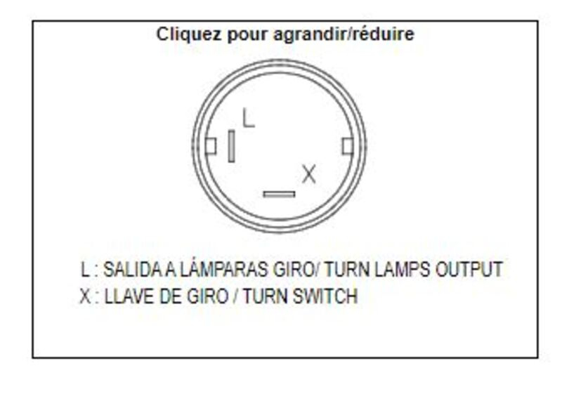 Cable d'accelerateur d'occasion pour PEUGEOT SPEEDFIGHT